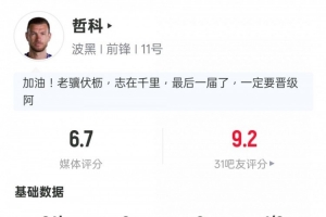 哲科本场数据:2射门0射正2解围1拦截1黄牌,评分6.7